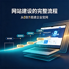 资阳建站-网站建设的完整流程:从0到1搭建企业官网