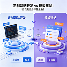 资阳建站-定制网站开发 vs 模板建站：哪个更适合你的企业？